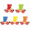 Big Jigs Rail Name F