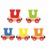 Big Jigs Rail Name U