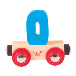 Big Jigs Rain Name Numbers